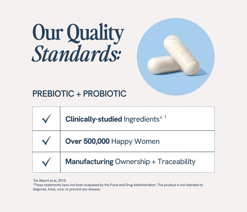 Happy‑V* – Intimate Microbiome Support with Prebiotics, 60 Vegan Capsules
