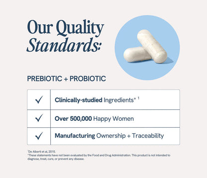Happy‑V* – Intimate Microbiome Support with Prebiotics, 60 Vegan Capsules